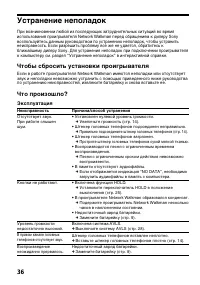 Страница 36
