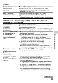Страница 37