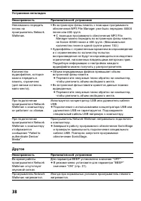 Страница 38