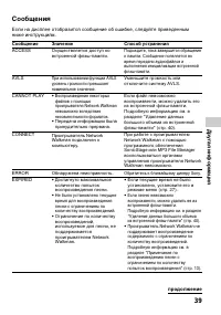 Страница 39