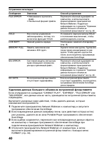 Страница 40