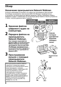 Страница 6