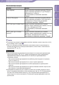 Страница 22