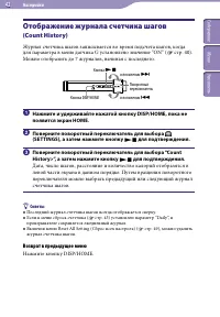 Страница 42