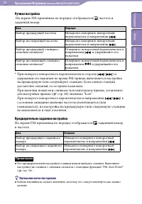 Страница 58