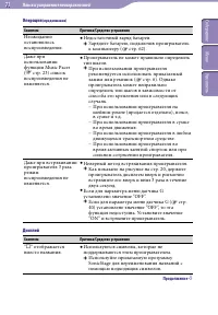 Страница 71