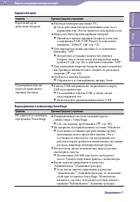 Страница 72