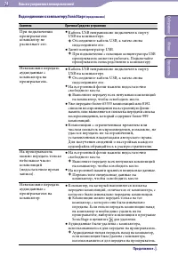 Страница 74
