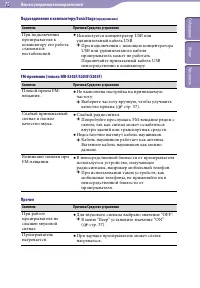 Страница 75