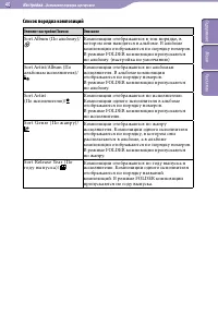 Страница 40