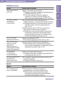 Страница 88