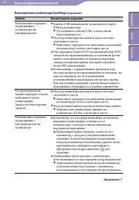 Страница 91