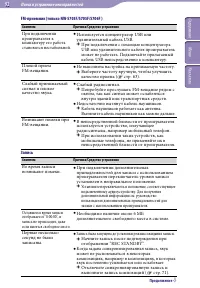 Страница 92