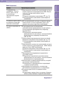 Страница 93