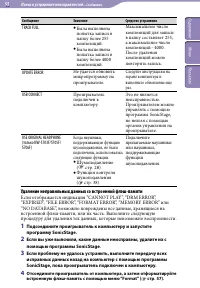 Страница 98