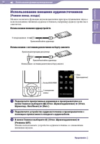 Страница 96