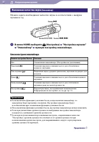 Страница 30