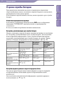 Страница 52