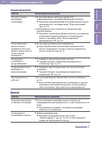 Страница 58