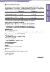Страница 77