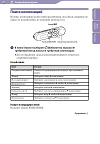 Страница 26