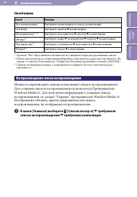 Страница 39