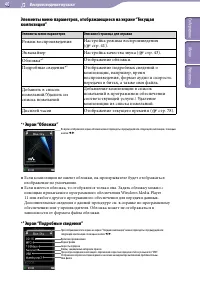 Страница 40