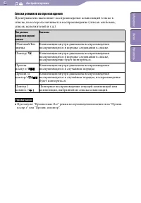 Страница 42
