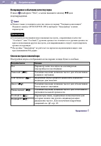 Страница 44