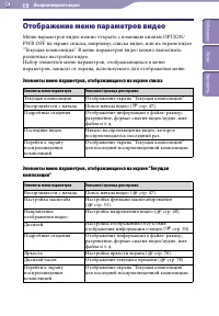 Страница 54