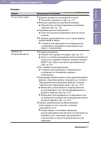 Страница 93