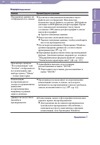 Страница 94