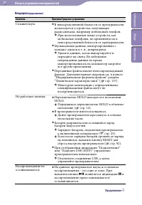 Страница 95