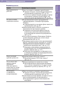 Страница 96
