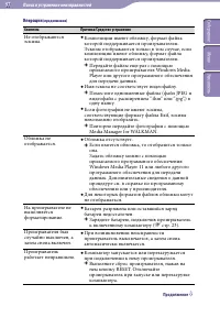 Страница 97