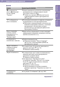 Страница 98