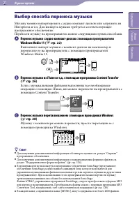 Страница 21