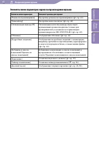 Страница 43