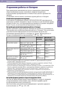 Страница 94
