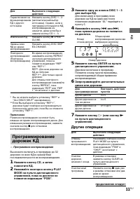 Страница 11
