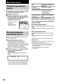 Страница 14
