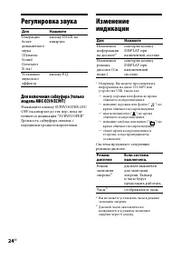 Страница 24