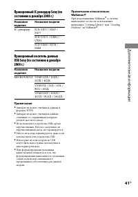 Страница 41