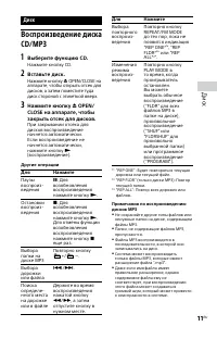 Страница 11