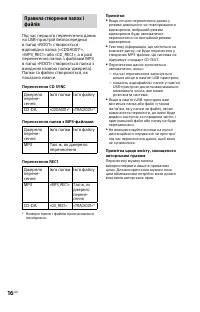 Страница 46