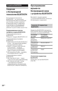 Страница 20
