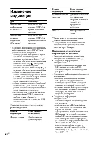 Страница 24