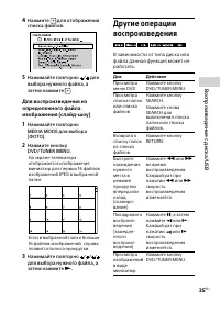 Страница 35