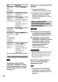 Страница 36
