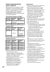 Страница 28